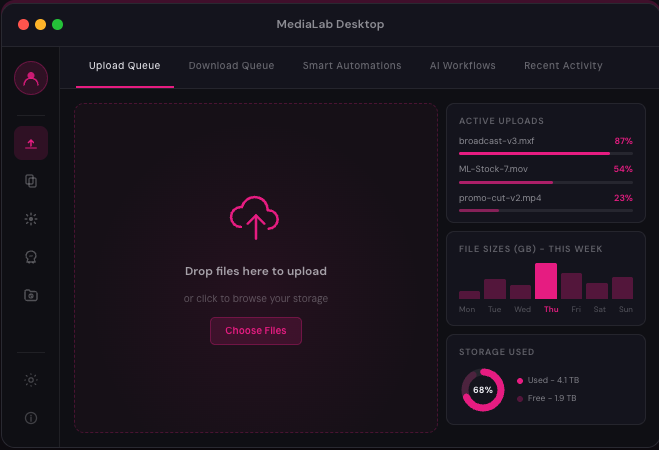 MediaLab Desktop Application